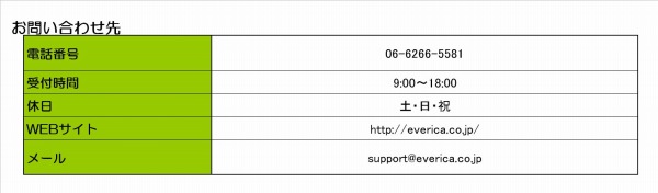 エブリカ問い合わせ先情報